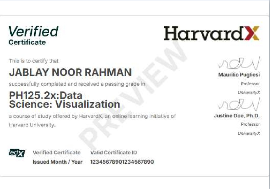 HarvardX Data Science Certificate
