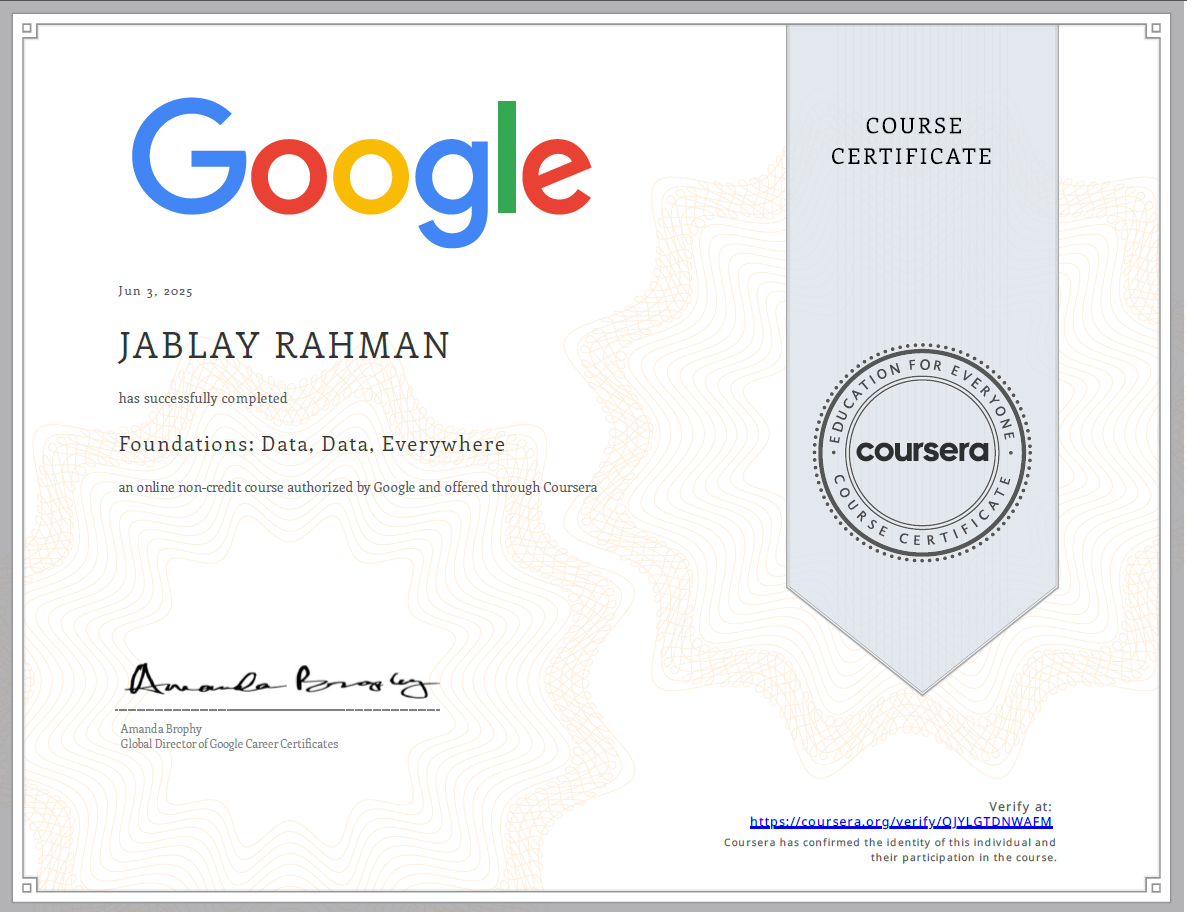 Google Data Analytics Certificate